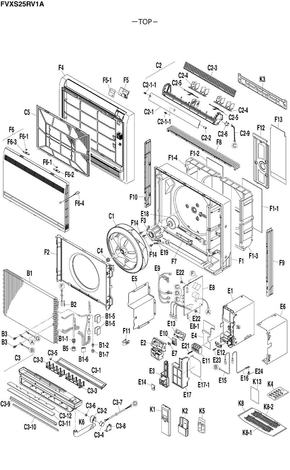 FVXS25RV1A Pièces détachées DAIKIN pour FVXS25RV1A cartes, compresseur
