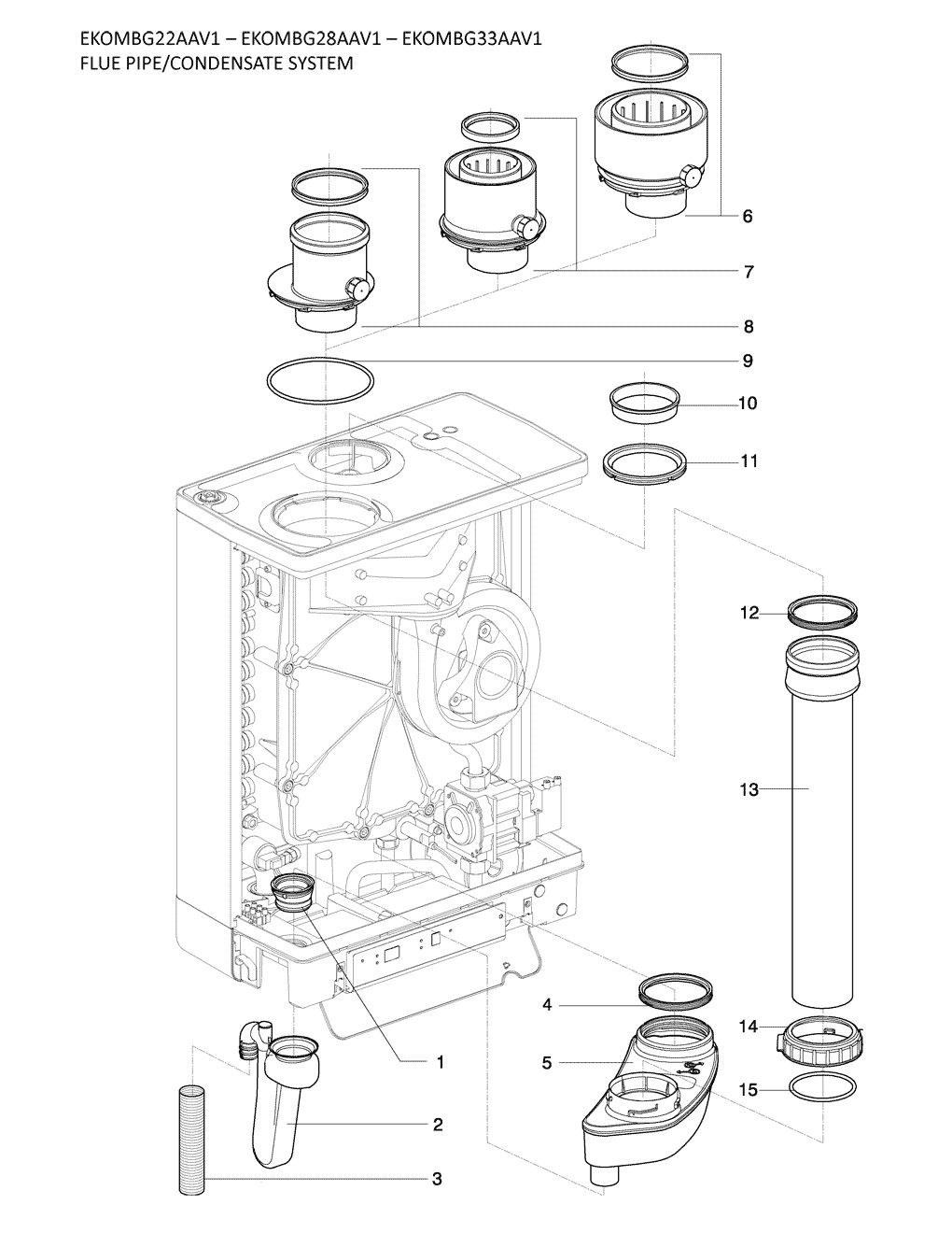 EKOMBG28AAV1 gaz Pièces détachées DAIKIN pour EKOMBG28AAV1 gaz cartes